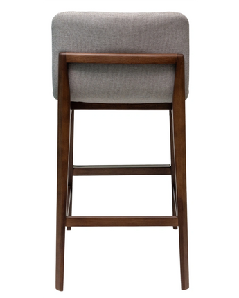 Duda Counter Stool (Showroom) (stock level test)